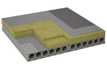 considerations of Farnborough Green flat roofing insulation